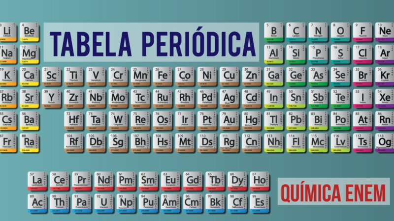 TABELA PERIÓDICA COMPLETA PARA IMPRIMIR: O SEU GUIA ESSENCIAL PARA O MUNDO DOS ELEMENTOS